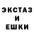 Дистиллят ТГК концентрат egorna GG